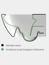 - GSI PURA   630890360   Swirlflush, .,   8806111+FVB+869111+BPCDF