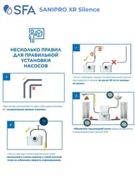 Насос SFA SANIPRO XR Silence 413х180х263 для унитаза, умывальника, душа, биде
