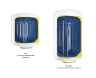 ARISTON PRO1 R 50 V 1,5K PL DRY Водонагреватель накопительный (543х450х480) 1,5кВт, с сухим ТЭНом