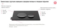 Клавиша смыва Jacob Delafon двойной смыв, черный матовый/глянец E20859-7-BMT