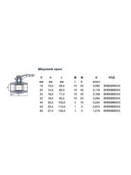 Кран шаровый, 50х50мм, для полипропиленовых труб, серый
