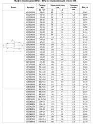 ����� ���������� ����� Franta 54�15��, ����������� ����� SUS 304, V25415000
