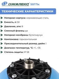  50 , 1" , .,  , .7058