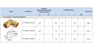 Угол STOUT 3/4"НН, никель, арт.SFT-0010-000034
