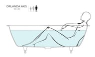 Ванна встраиваемая Salini Orlanda Axis 180 103212G 1800х800х600 S-Sense, белый глянцевый