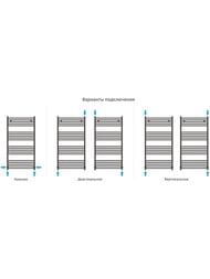 ������� ����� ����������������� 1200�600 (20 ����.) �����, ������ �����. 12-0250-1260