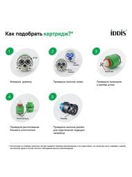 �������� ��� ��������� IDDIS 35 ��, � �������, ��������, ��� ������������� ���� 999C35H7SM