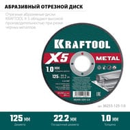 ���� �������� ��� ��� KRAFTOOL X5 Metal 125x1.0 �� �� ������� 36255-125-1.0