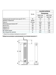 �������� ����������� Fondital Calidor Super B4 500/100 12 ������, 2400��, �����