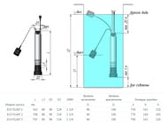 Насос погружной колодезный UNIPUMP ECO FLOAT 3, с поплавковым выкл, D99мм, кабель 20м, 480 Вт