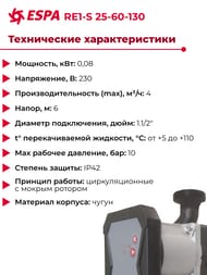   ESPA RE1-S 25-60-130,   , 130,  
