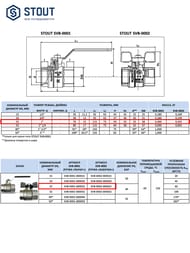 ���� ������� STOUT ���� 1"��, �������, ��������������, SVB-0002-200025