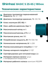   SHINHOO BASIC S 25-6S 180 1x230, 1 1/2",  , 71211002