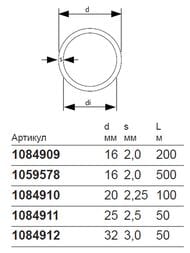  Uponor COMFORT PIPE PLUS 20X2,0 PN6, PE-Xa, 1009228