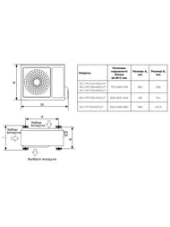����������� �����-������� Royal Clima PERFETTO DC EU �� 73 ��.�. RCI-PF75HN