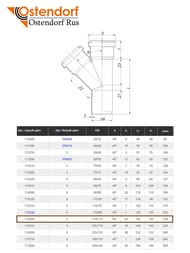 ������� Ostendorf 110�110�45� �����, ���������������