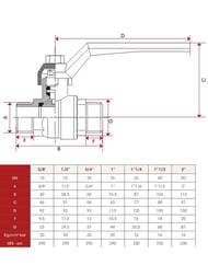   ITAP IDEAL 099 1.1/2" 30 PN , 