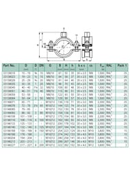 ����� Walraven BIS HD1501 ��� ������� �������� � epdm (BUP) M16 315-325��, 33168325