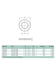 ����� Walraven BIS EN-ISO 7089  17,0/30��, 6533016