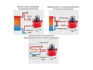   Rothenberger ROMATIC 20,   ,  61190