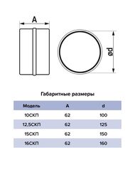 ����������� ERA ��� ������� ������������ ��� D100 �������