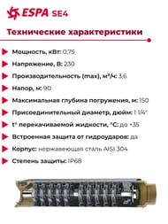 ��������� ���������� ����� ESPA SE4 2 14 O4SM 0,75 kW, � ������� 1,5 �.,  9000005215