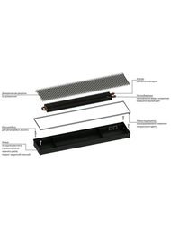 Конвектор внутрипольный Gekon Eco (ДВГ:160х8х30) 820Вт с решеткой, без клапана GETL0.00816030/RNA/NV