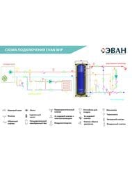     WIP-HT-200, 200 , 51,   ,  1 