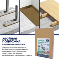 Подложка хвойная Белтермо underfloor 7мм (590х790) (уп 6м2) (кв.м)