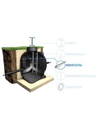  ()   Polimer Group -5 (5146175) 