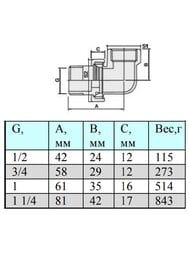 Американка угловая VALTEC  1/2" НВ латунь никелированная VTr.098.N.0004