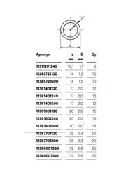 Труба REHAU RAUTHERM S 17х2мм (отопление), 1 метр