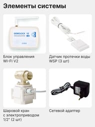     Gidrlock Wi-fi Bugatti 1/2", , .36201021