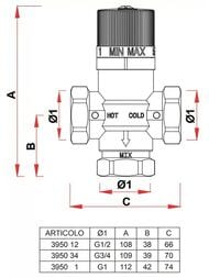 ���������������� ������������ ������ FAR 3/4" ������������� FA 3950 34