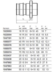 Uponor Q&E    20-1/2" HP,  1033437