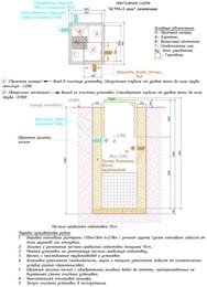 ЮНИЛОС АСТРА-5 Лонг на 5чел/1,0м3 1160х1000х3000 поплавковый датчик уровня