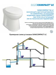 Насос SFA SANICOMPACT LC 370х420х470 встроенный в унитаз
