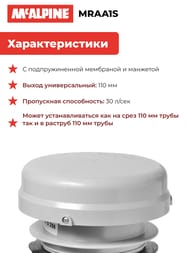   McAlpine    ,  110, 30/,  , MRAA1S