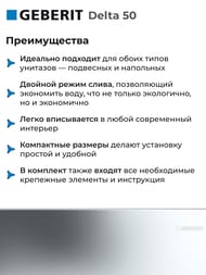 GEBERIT Delta 50 ������� �����, ������� ����, ��������� ���� 115.119.21.1
