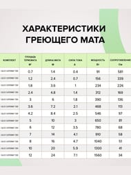 ������ ��� CALEO SUPERMAT 8�2, 130��/�2, 0,5� � 16�, 1040��, ��� ���������������