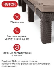  KETER DAYTONA DELUX (195x65x25,5), --