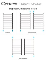  +  1000600 (8 .)  , . . 3/4"