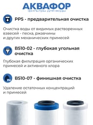 ������� PP5-�510-02-07 �������� ������� ������� ��� ���� ����� 201894/801626