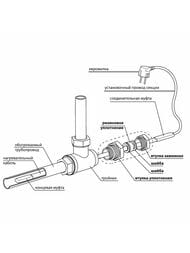 ���� ����������� ��������� ��� ����� � ����� FSI