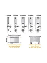  Zehnder Charleston 3035  32  1/2"   RAL 9016