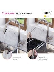 ��������� IDDIS CUBA ��� �����, �������������, �������� �����, ����: ����� CUBSTP0i05