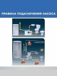 Насос SFA SANIPRO XR Silence 413х180х263 для унитаза, умывальника, душа, биде