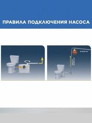 Насос SFA SANIBROYEUR 330х163х263 для унитаза с горизонтальным выходом