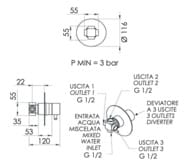 �������� �� 3 ������ Remer X Style N93DEV3NO, ������ �������