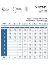Саморез универсальный с полукруглой головкой Zn 4 х 30 (15 шт.) — изображение 2